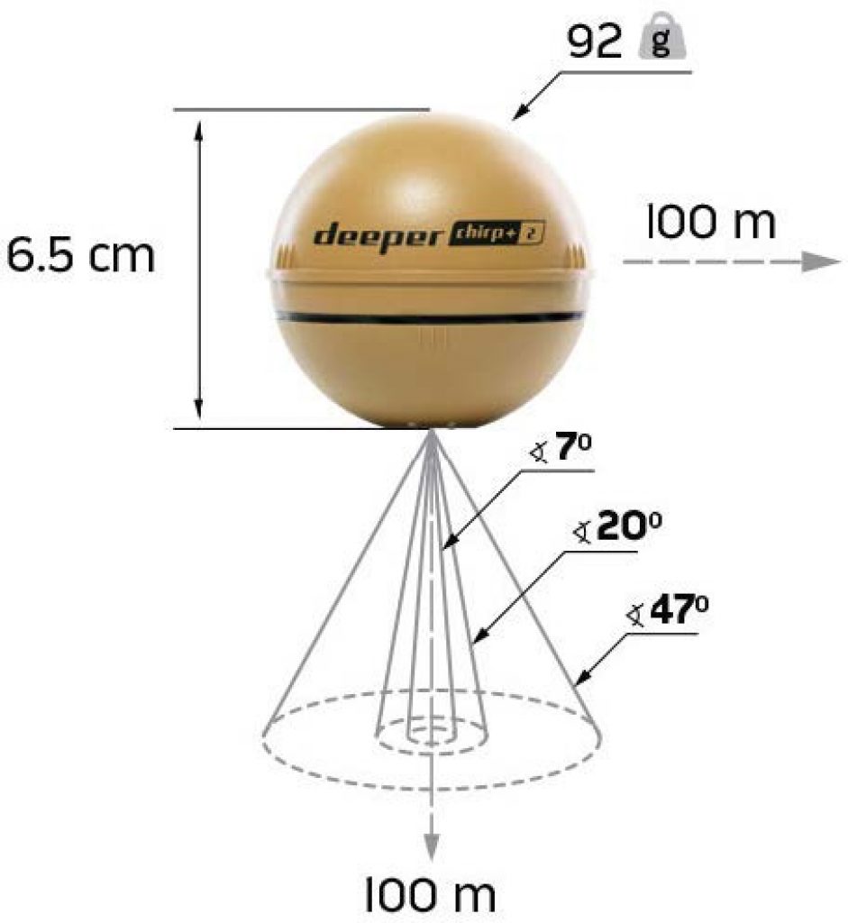 Taille, poids, fréquence de sonde du deeper chirp+ V2